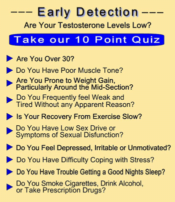 How do you check testosterone levels